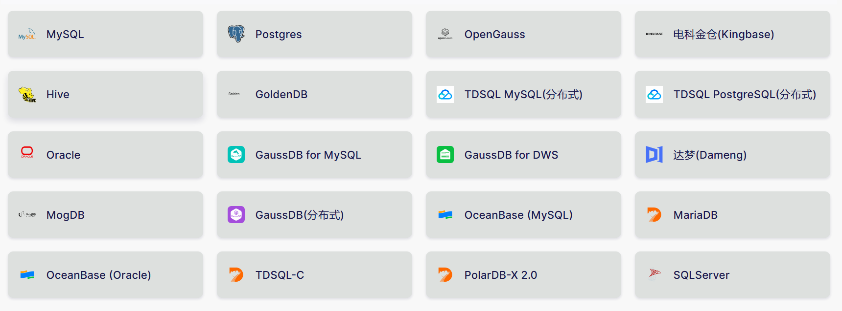 Supported databases